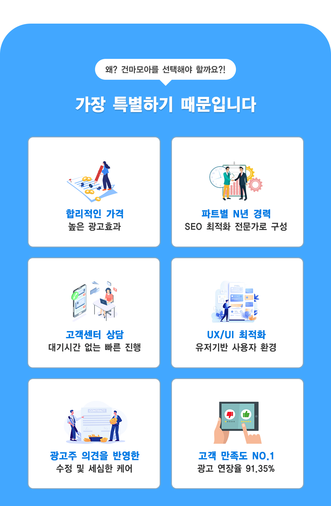 건마모아 특별한 이유에 대한 설명